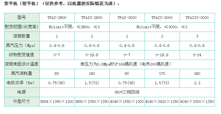 环保型燃气烫平机型号参数