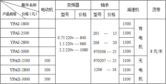 工业烫平机配件价格表