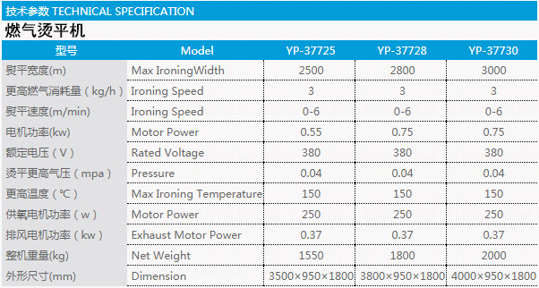 燃气烫平机技术参数表