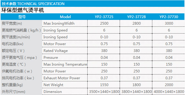 环保型燃气烫平机技术参数表