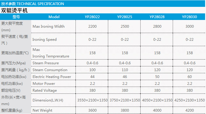 双辊烫平机技术参数表